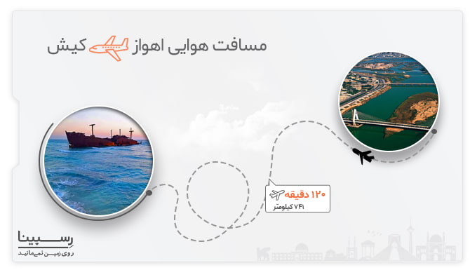 مدت زمان پرواز اهواز به کیش مسافت و مدت زمان پرواز اهواز به کیش